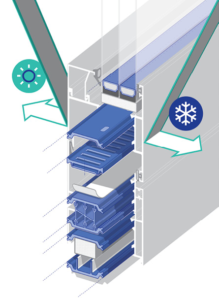 warm-edge spacer