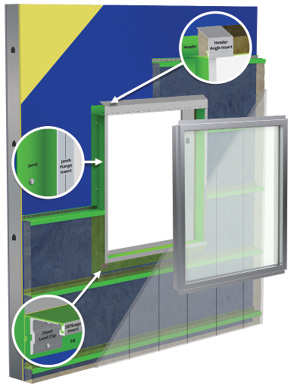 insulation system